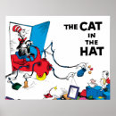 Search for cat hat posters Retro