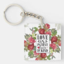 Search for 13 1 key rings Love is patient