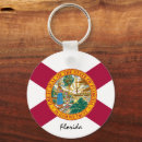 Search for fl cities key rings Travel