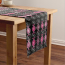 Search for plum table runners Stylish