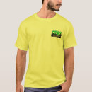 Search for cert Rescue