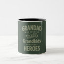 Search for role model mugs Hilarious