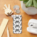 Search for creepy key rings Funny