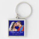 Search for kate key rings Collectibles