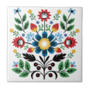 Search for folk art tiles Traditional