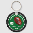 Search for cheap round key rings Green
