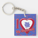 Search for deep key rings Red