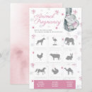 Search for period invitations Pink
