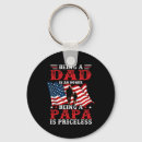 Search for jul key rings Merica