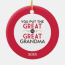 Search for great grandmother christmas tree decorations Grandfather