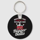 Search for retro bowling key rings Bowling green ohio