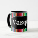 Search for serape mugs Mexico
