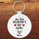 Search for together round key rings Modern