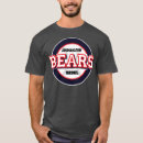 Search for bear logo Birthday