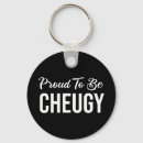 Search for millennial key rings Meme