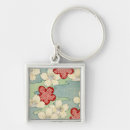 Search for wallpaper key rings Leaves
