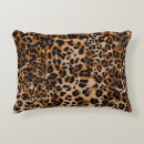 Search for jaguar cushions Texture
