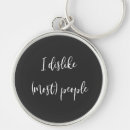 Search for introverted key rings Humour