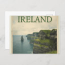 Search for retro ireland posters Cliffs of moher