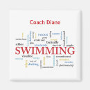 Search for coach magnets Athlete