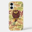 Search for cartoon eyes iphone cases Bird