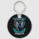 Search for bipolar accessories Happiness