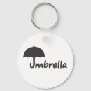 Search for raining key rings Fun