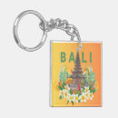 Search for practical key rings Yellow