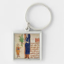 Search for herbal key rings Medicine