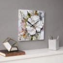 Search for alcohol ink clocks Abstract