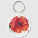 Search for poppies key rings Red