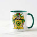 Search for surname mugs Arms