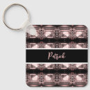 Search for inside key rings Travel