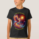Search for ignition Flames