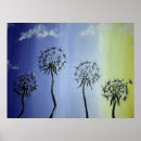 Search for blue dandelion posters Dandelions