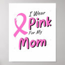 Search for wearing posters Pink