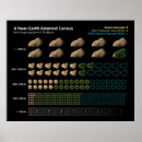 Search for earth space posters Saturn