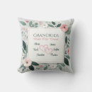Search for grandparent cushions Grandmother