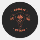 Search for uterus stickers Hysterectomy
