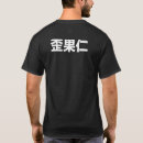 Search for foreign Chinese