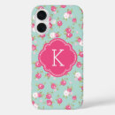Search for mint floral iphone cases Monogrammed