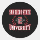 Search for sdsu Aztecs laurels design