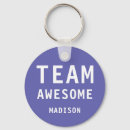 Search for awesome key rings Modern