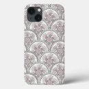Search for xmas ipad cases Abstract