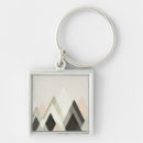 Search for mountainous key rings Landscape