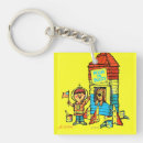Search for jill key rings Dog