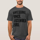 Search for december 12 Vintage