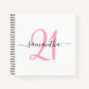 Search for first birthday book Girly