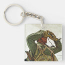 Search for tank key rings Wwii