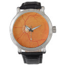 Search for eyes watches Optometry